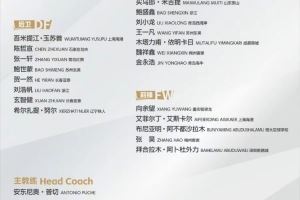 未来可期！李璇：17岁魏祥鑫和布尼亚明跳级入选U22国足！