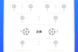 落入死亡半区！记者谈泰山足协杯签位：赛程对泰山队很不利