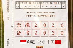 国外博主吐槽：中国再次无缘世界杯，惊讶14亿人找不到能晋级25人