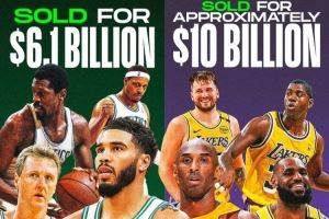 NBA黄绿两大豪门均易主！绿军以61亿出售 湖人交易估值100亿💥